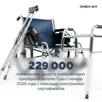 Электронный сертификат